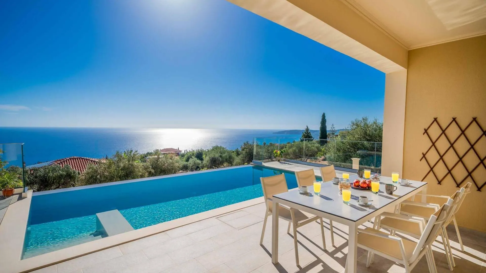 Villa Andriana location